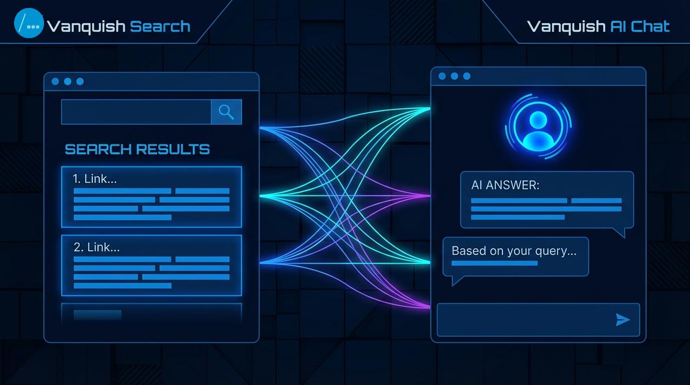 GEO: O Novo SEO para Motores de Busca com IA