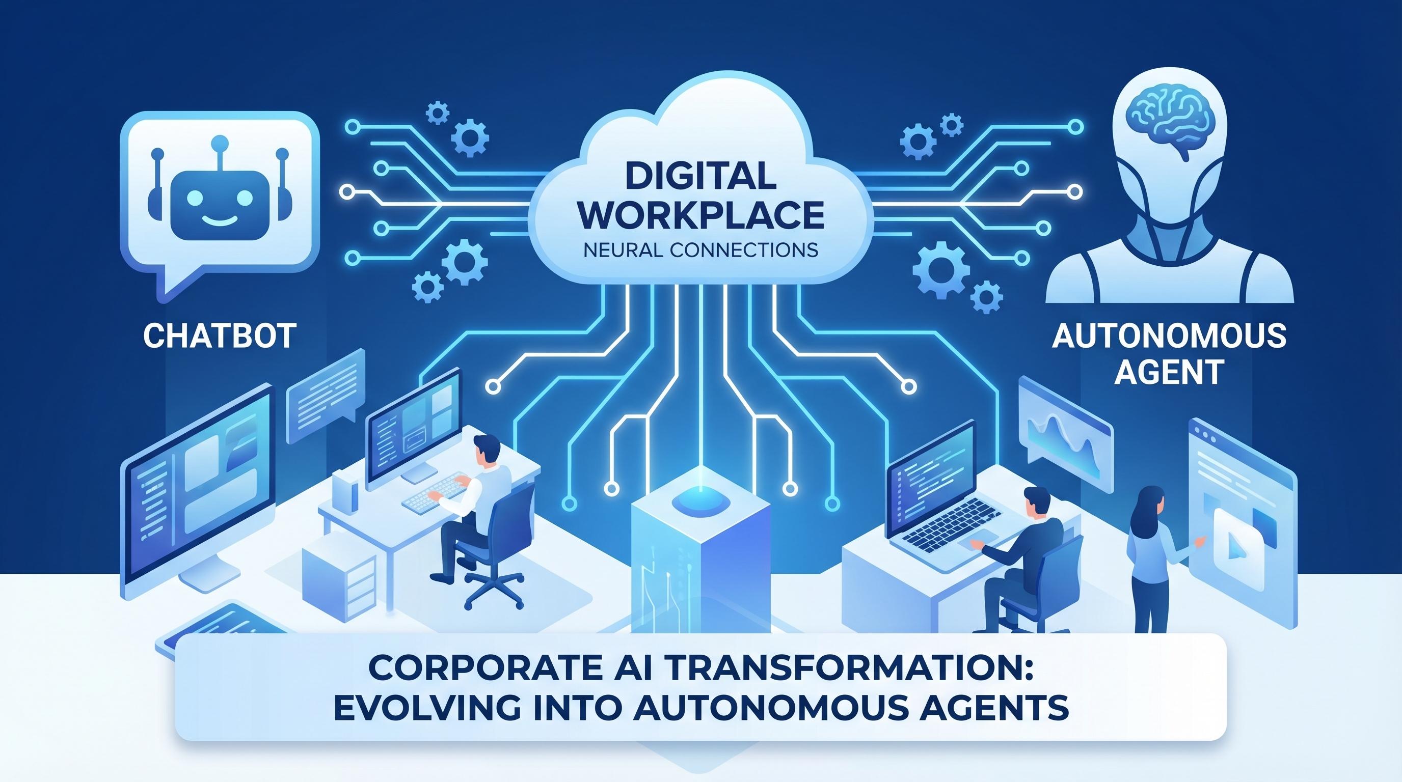 Agentes de IA: De Chatbots Reativos a Autônomos — O Que Muda para Empresas