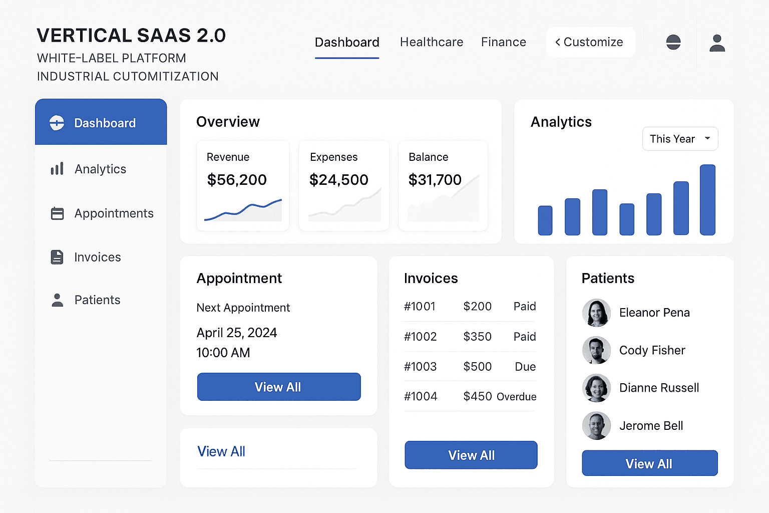 Vertical SaaS 2.0: White-label Platforms para Indústrias de Alta Barreira