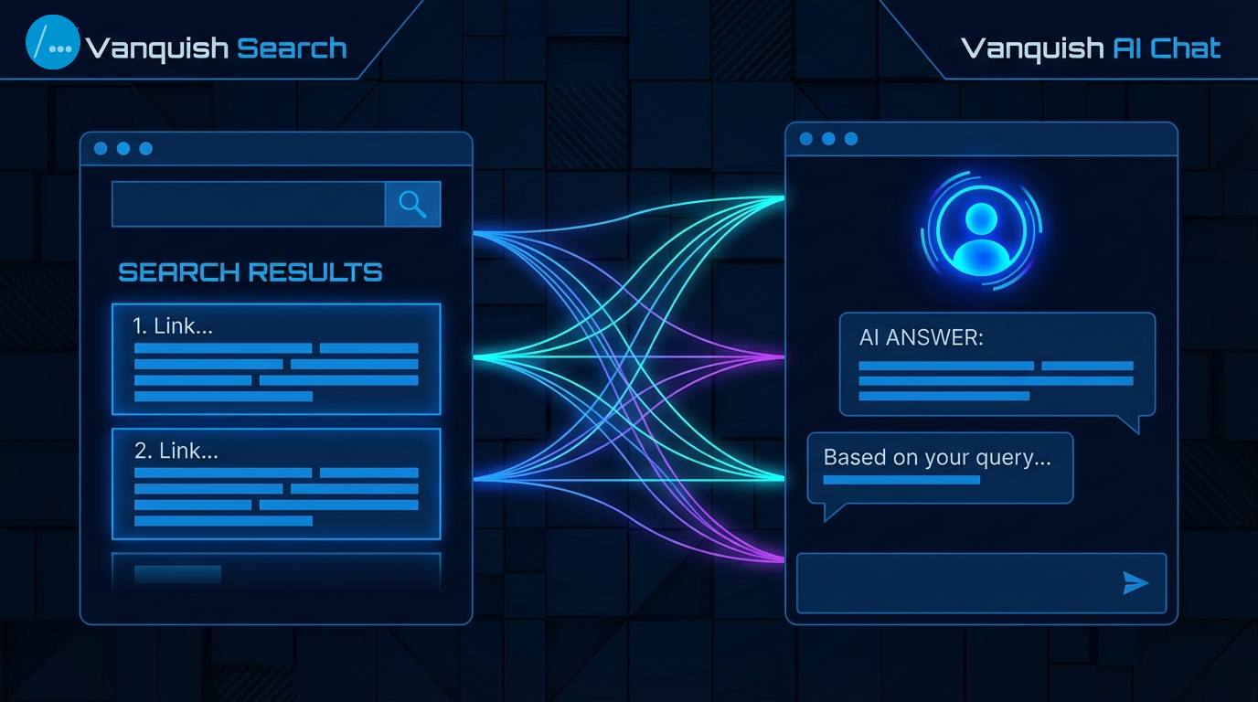 GEO: O Novo SEO para Motores de Busca com IA